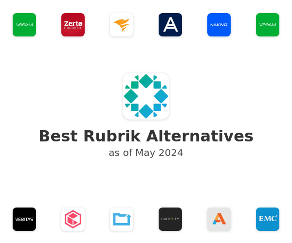 Best Rubrik Alternatives