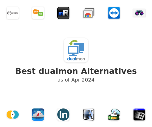 Best dualmon Alternatives