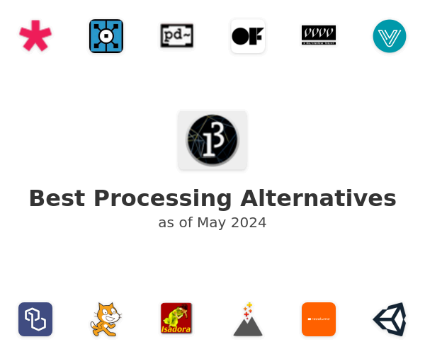 Best Processing Alternatives