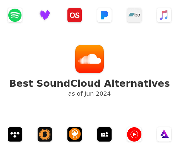 Best SoundCloud Alternatives