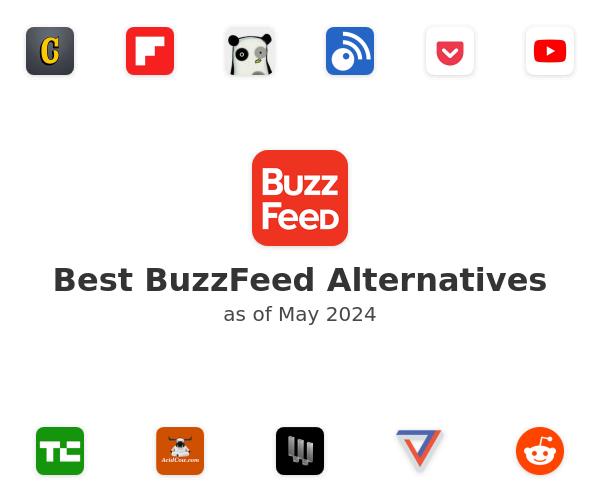 Best BuzzFeed Alternatives