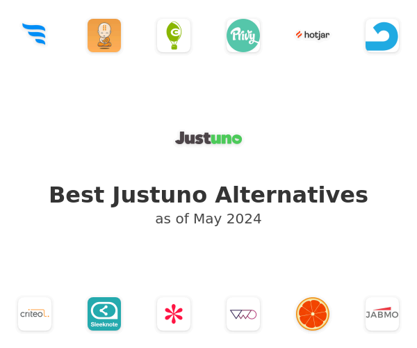 Best Justuno Alternatives