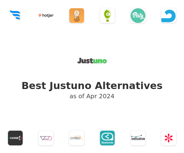 Best Justuno Alternatives