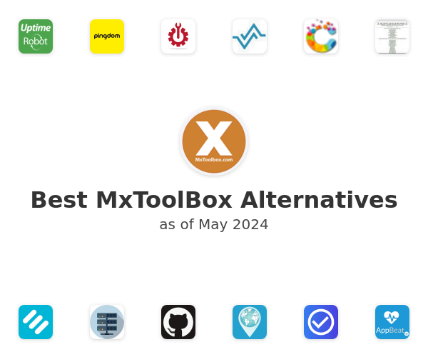 Best MxToolBox Alternatives