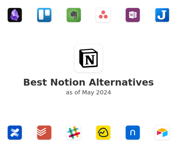 Best Notion Alternatives