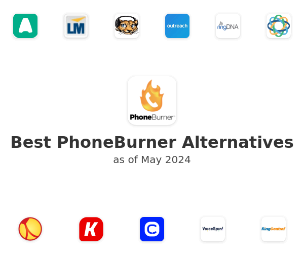 Best PhoneBurner Alternatives