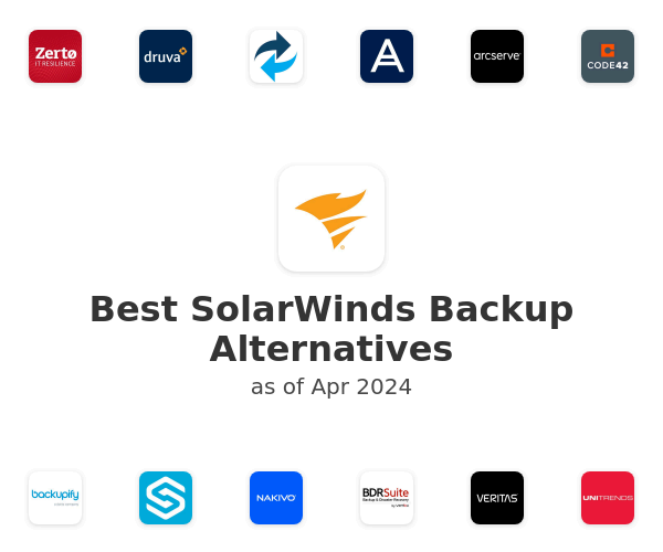 Best SolarWinds Backup Alternatives