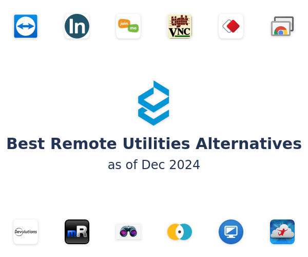 Best Remote Utilities Alternatives