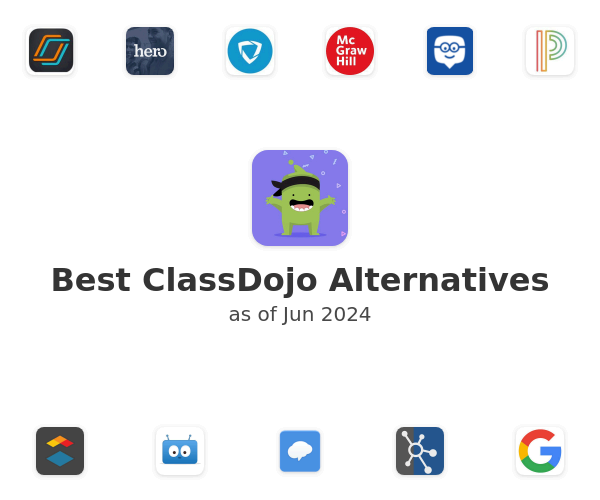 Best ClassDojo Alternatives