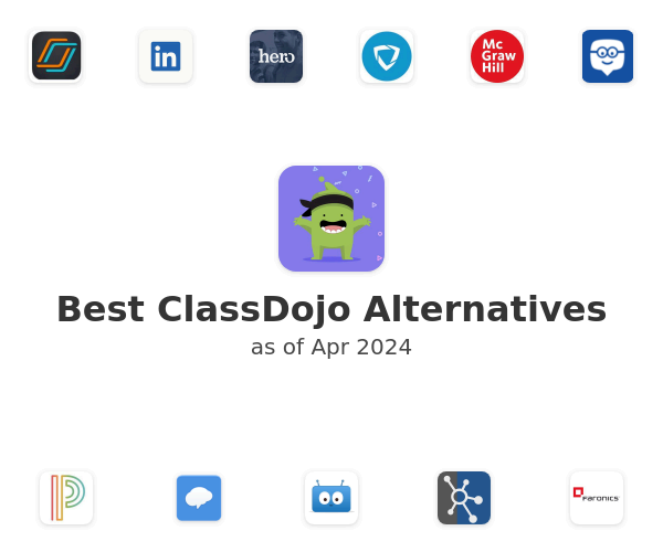 Best ClassDojo Alternatives
