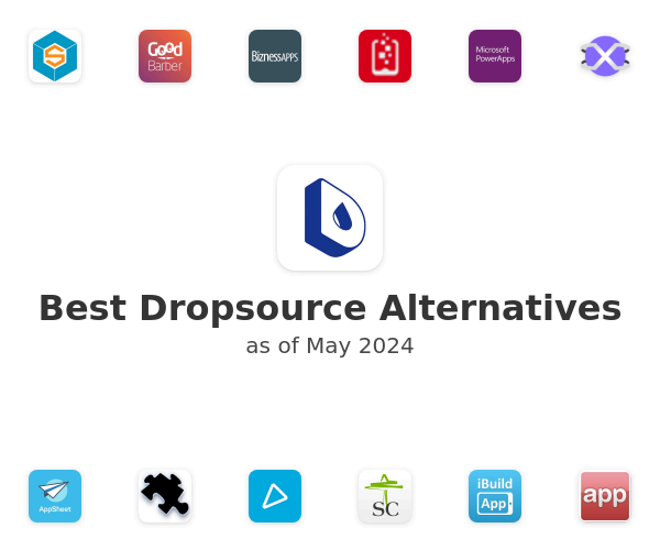 Best Dropsource Alternatives