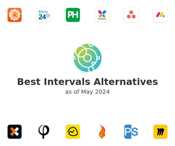 Best Intervals Alternatives