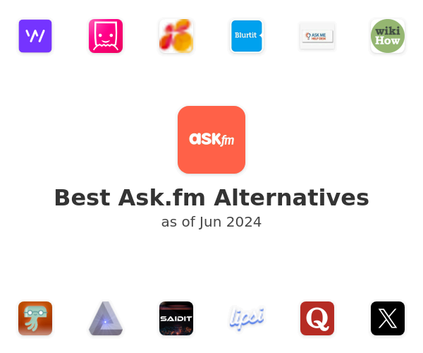 Best Ask.fm Alternatives