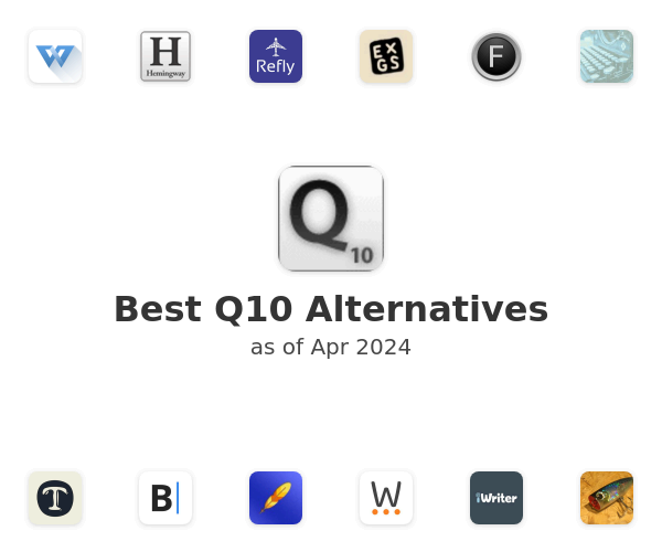 Best Q10 Alternatives