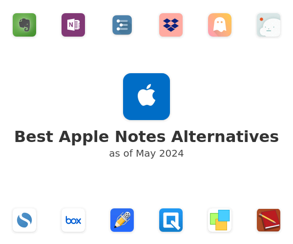 Best Apple Notes Alternatives