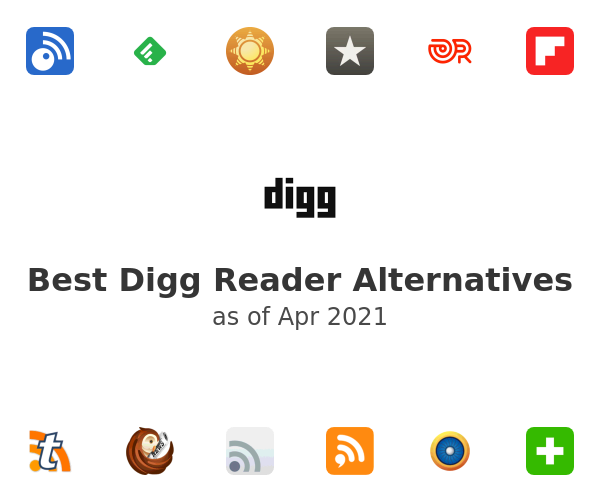 Best Digg Reader Alternatives