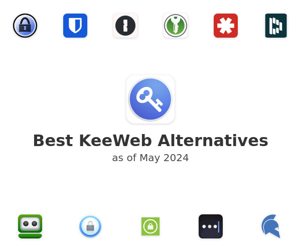 Best KeeWeb Alternatives