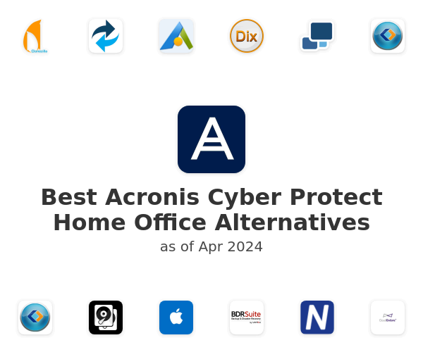 Best Acronis Cyber Protect Home Office Alternatives