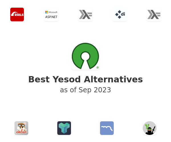 Best Yesod Alternatives