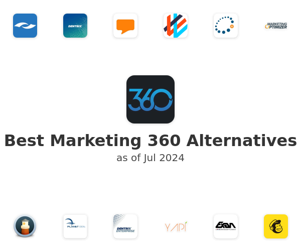 Best Marketing 360 Alternatives
