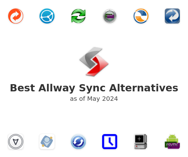 Best Allway Sync Alternatives