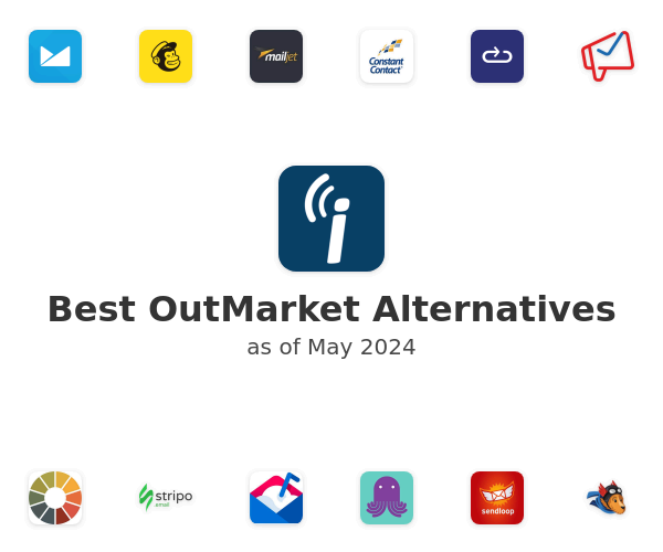 Best OutMarket Alternatives