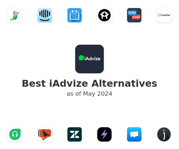 Best iAdvize Alternatives