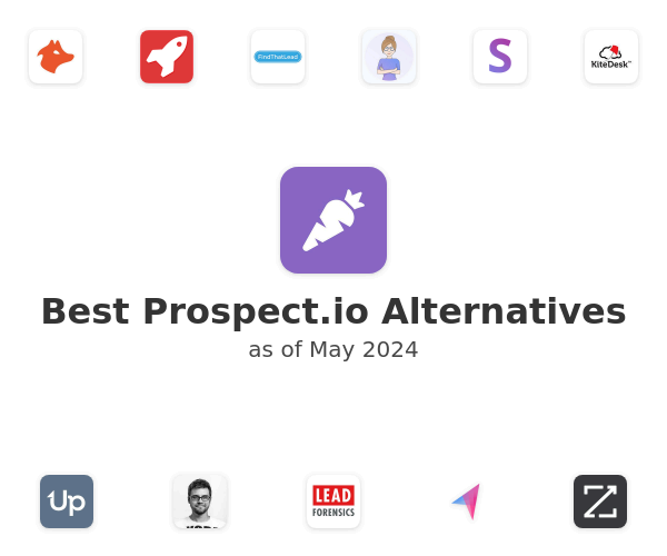 Best Prospect.io Alternatives