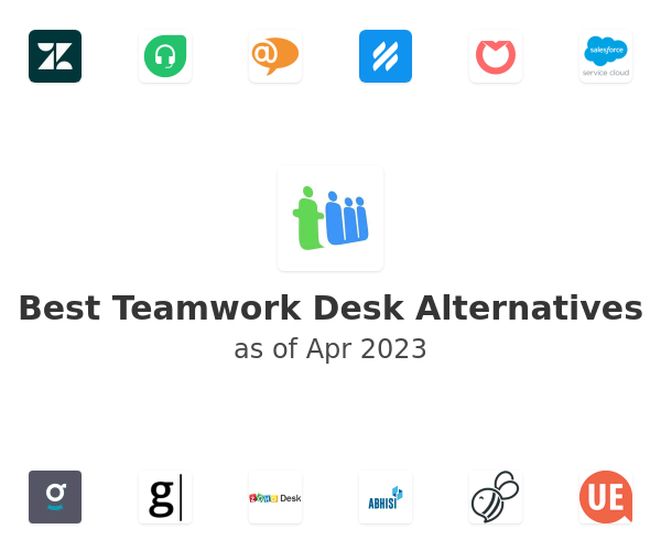 Best Teamwork Desk Alternatives