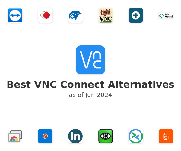 Best VNC Connect Alternatives
