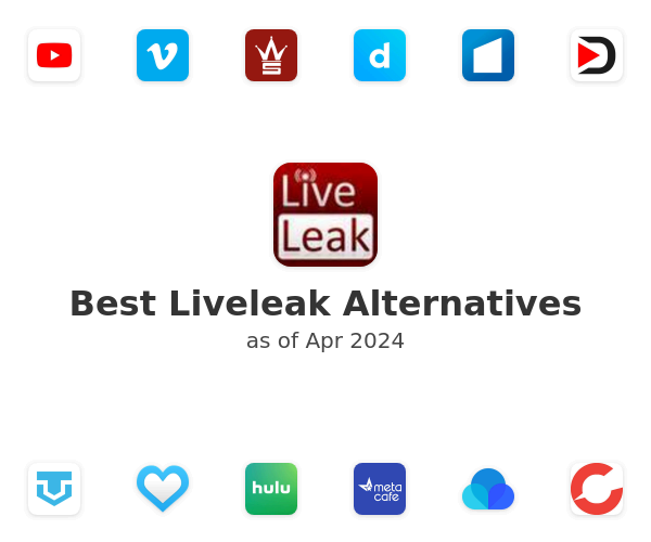Best Liveleak Alternatives