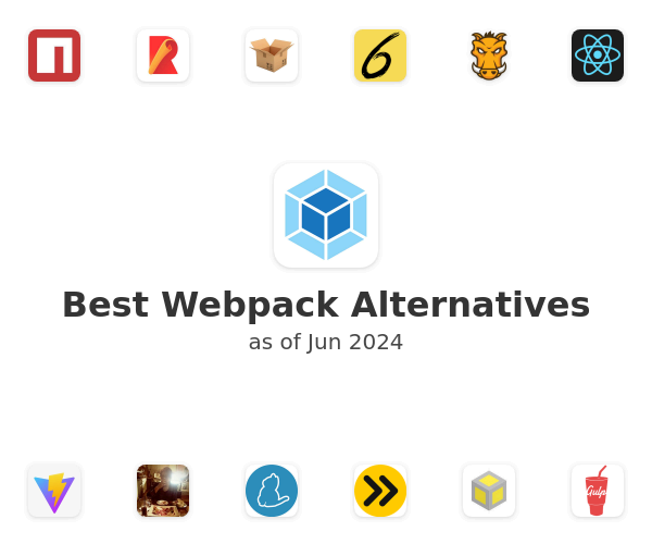 Webpack Alternatives and Competitors in 2024