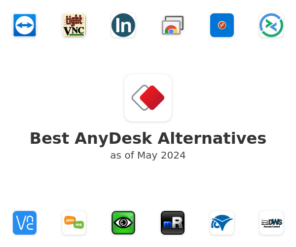 Best AnyDesk Alternatives