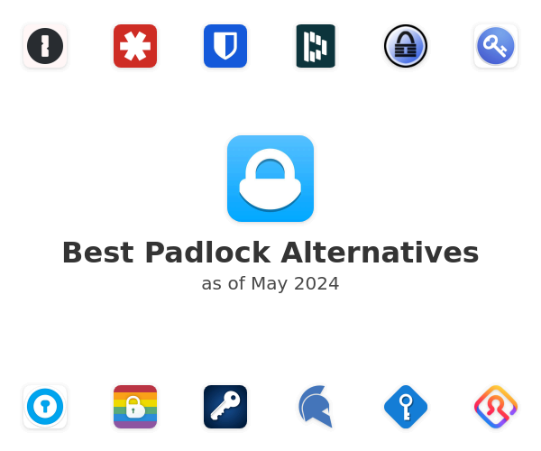 Best Padlock Alternatives