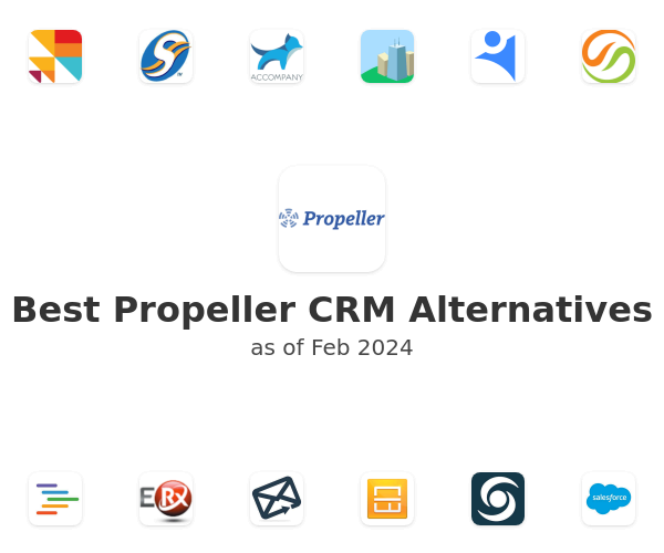 Best Propeller CRM Alternatives