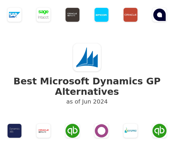 Best Microsoft Dynamics GP Alternatives