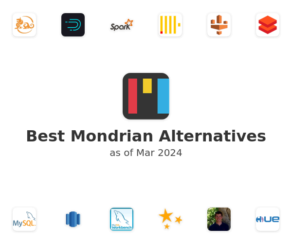 Best Mondrian Alternatives