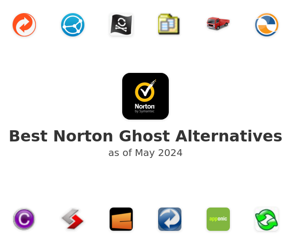 Best Norton Ghost Alternatives