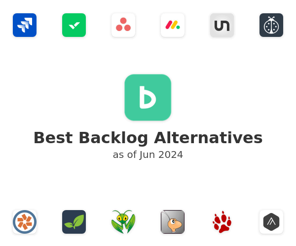 Best Backlog Alternatives