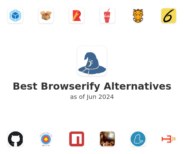 Best Browserify Alternatives