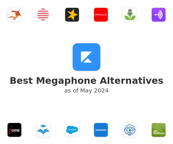 Best Megaphone Alternatives