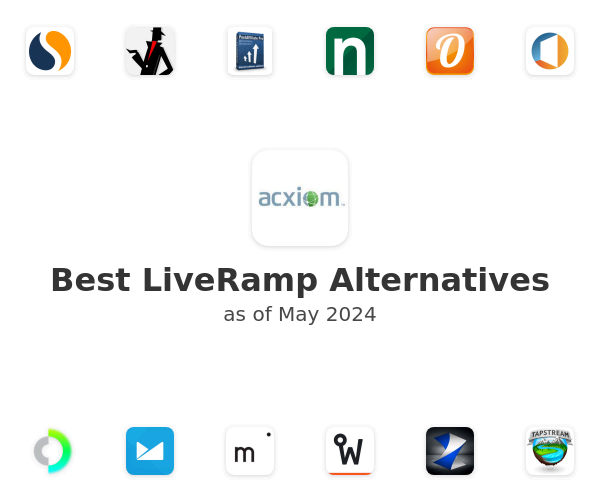 Best LiveRamp Alternatives