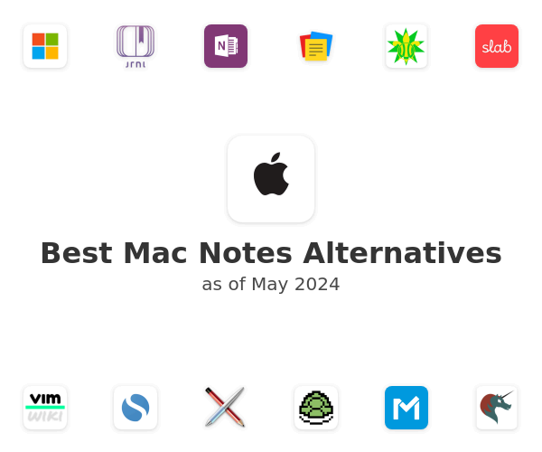 Best Mac Notes Alternatives