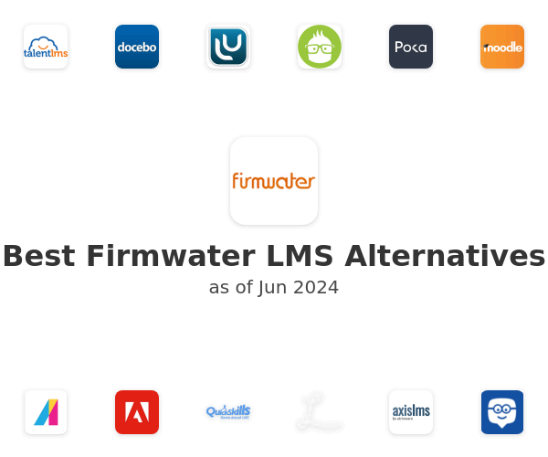 Best Firmwater LMS Alternatives