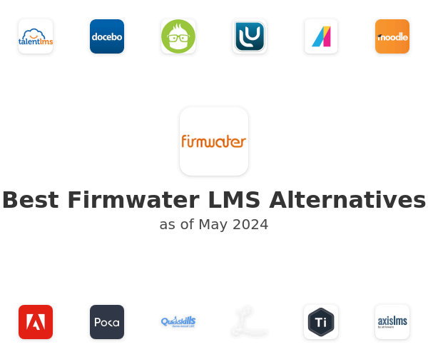 Best Firmwater LMS Alternatives