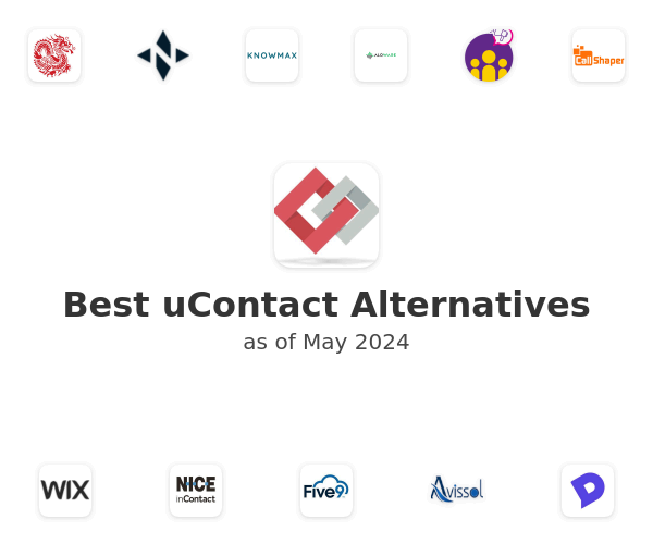 Best uContact Alternatives