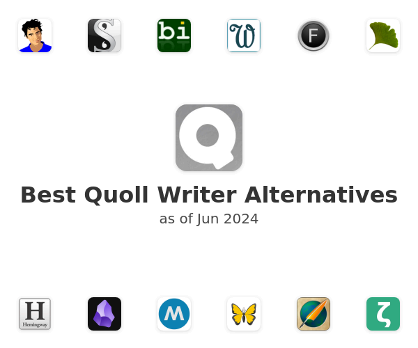 Best Quoll Writer Alternatives