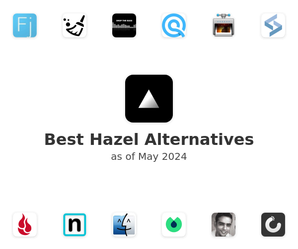 Best Hazel Alternatives