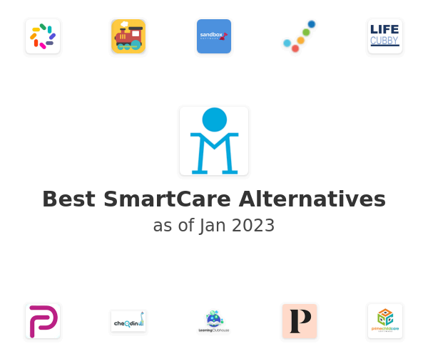 Best SmartCare Alternatives