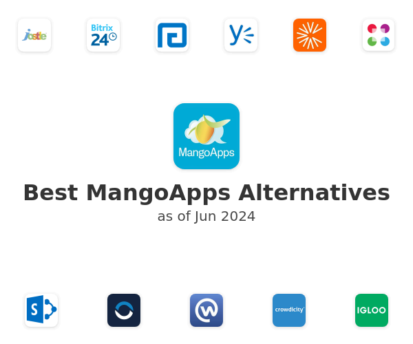 Best MangoApps Alternatives